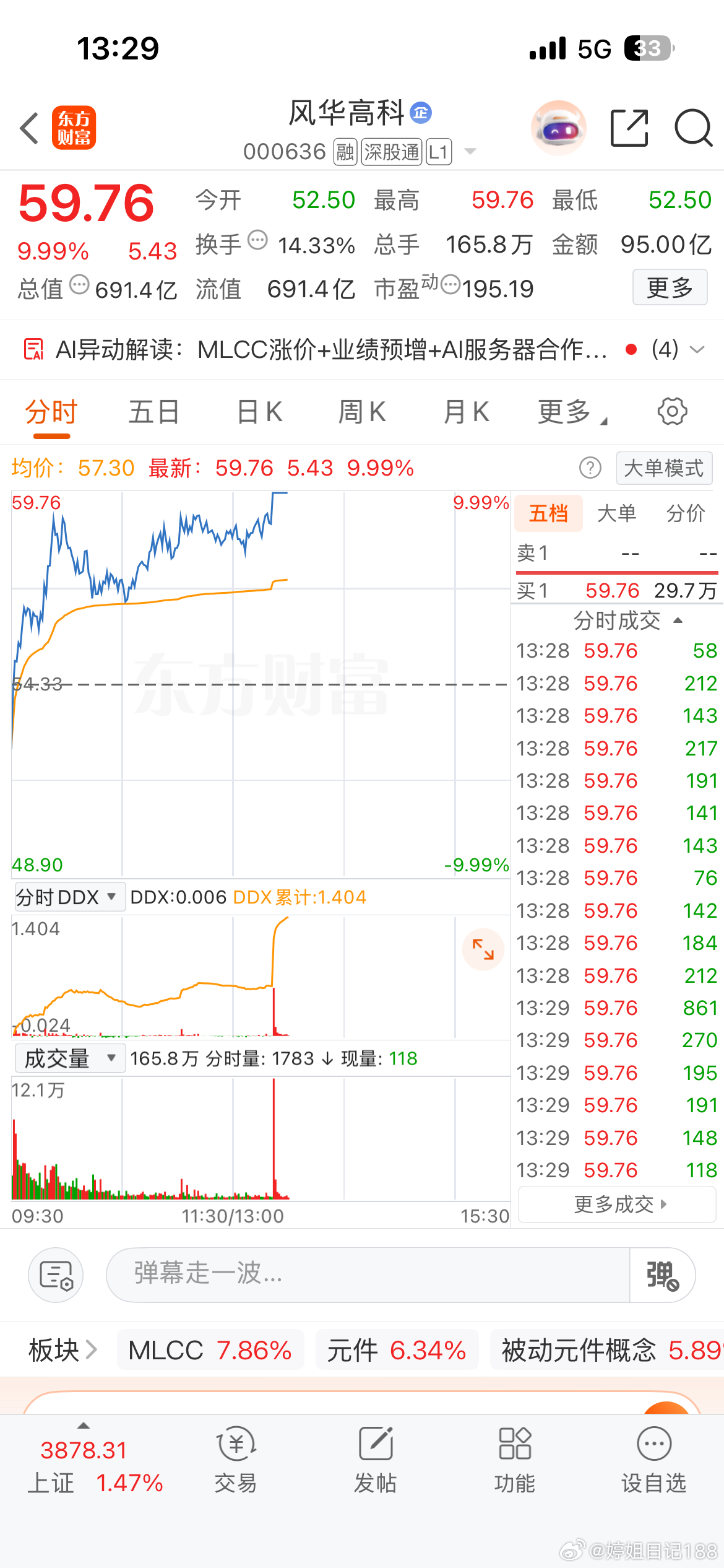 风华高科收获一个板，抓牛一抓一个准！ 