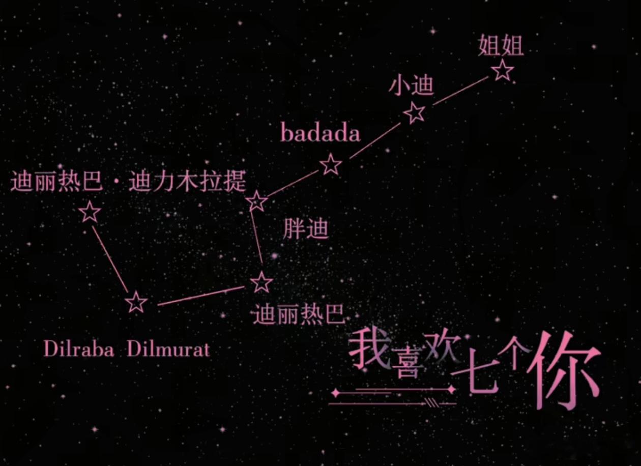 分享图片 