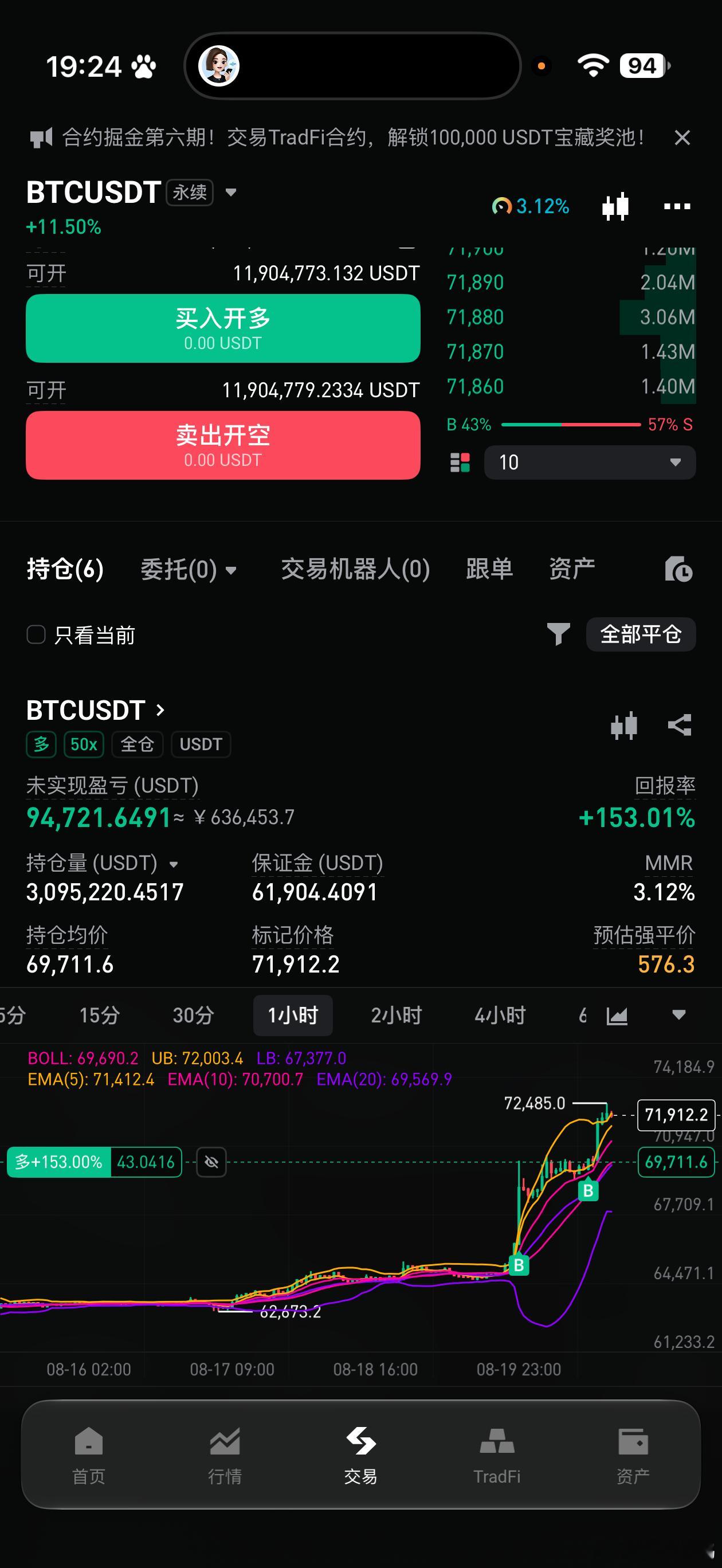 灵活的像山间的野狗 