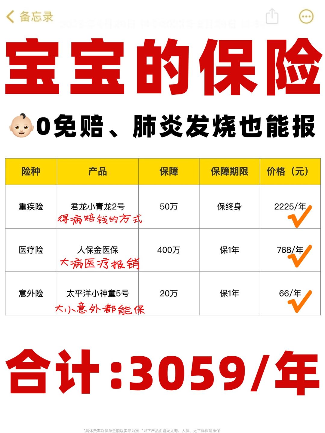 千万不要随便给孩子买保险！
最近我就接触了一个宝妈，就被坑了，保费交了大几千，结...