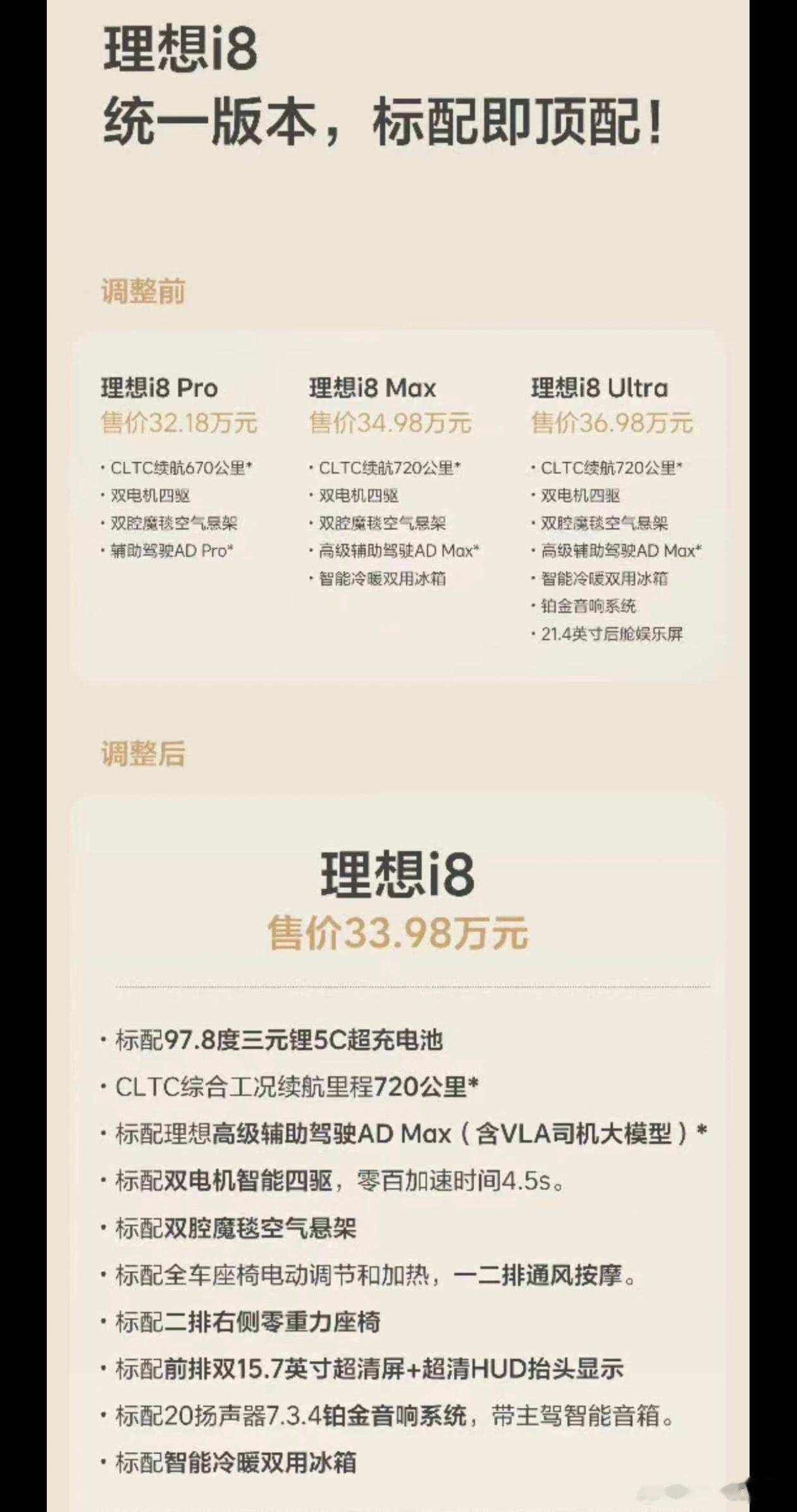 i8这波调整还有魄力，在首发失利后有这种调整能力，真的太强了。现在直接只有一个版