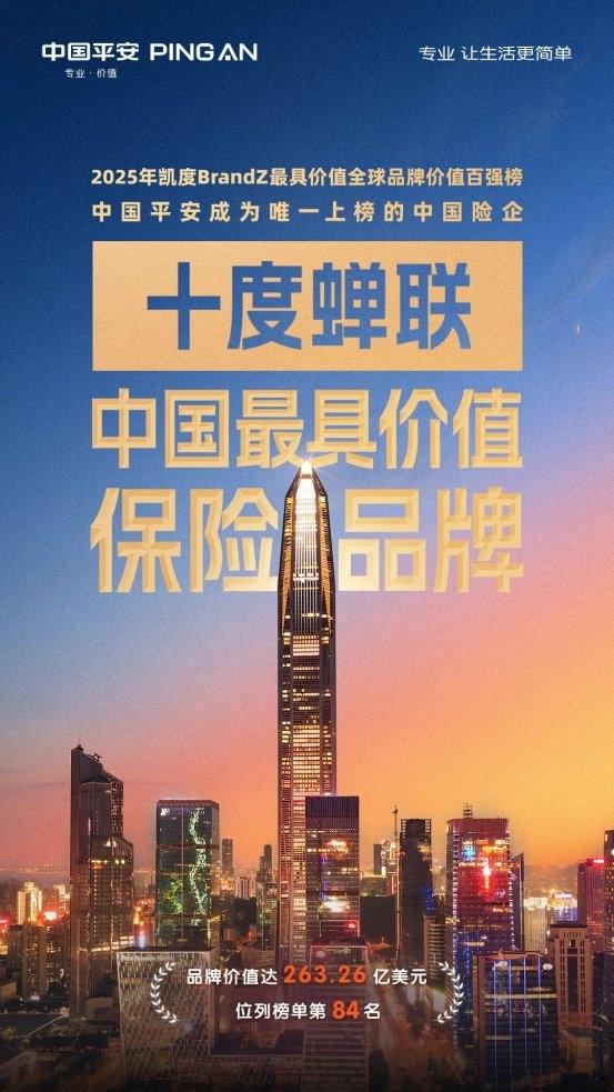 三大中国服务品牌走红全球，撑起中国服务新名片
 
如今，不仅仅只有“中国制造”享