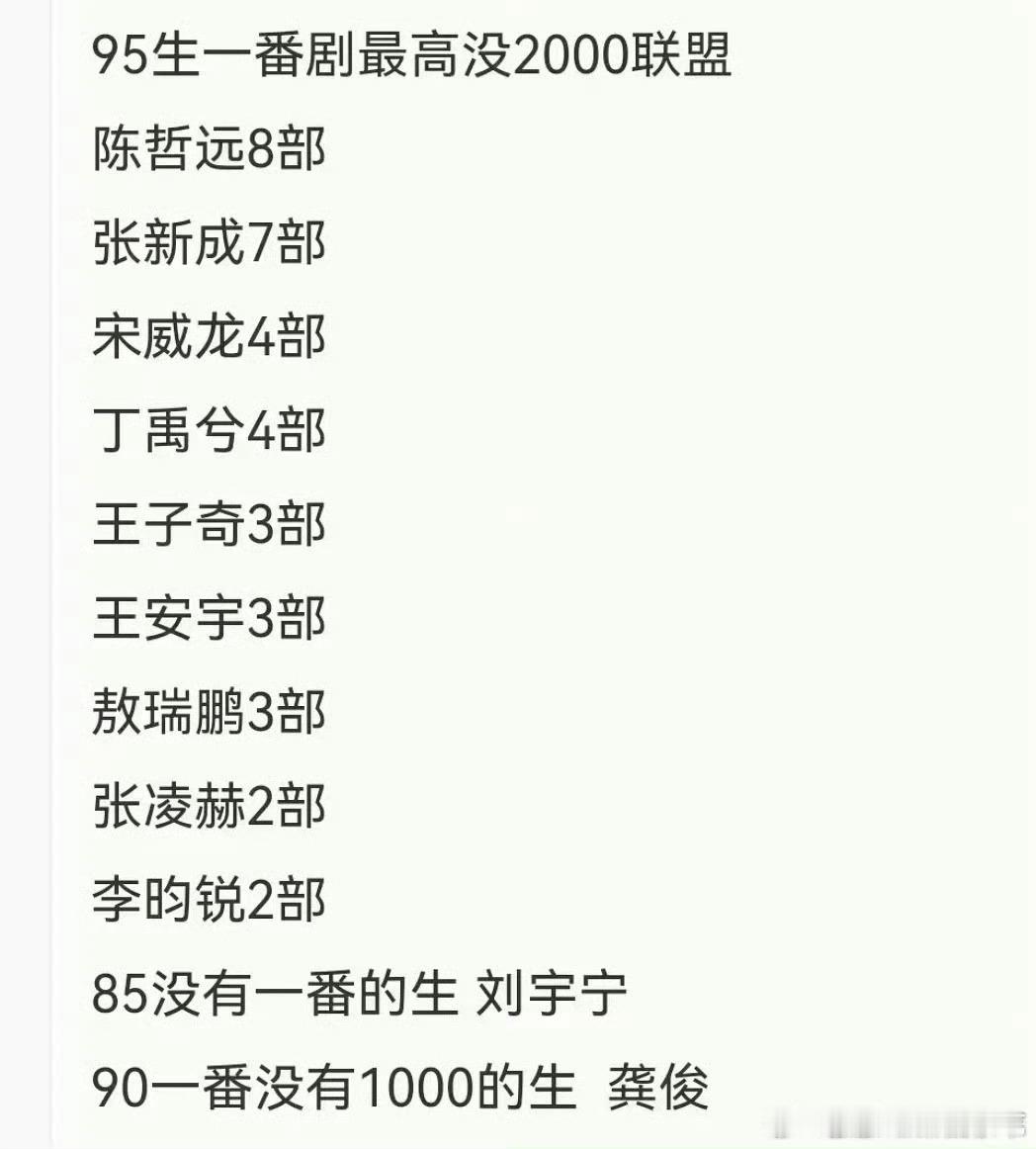 大家都拍好多啊，不过多拍总没错[允悲] ​​​