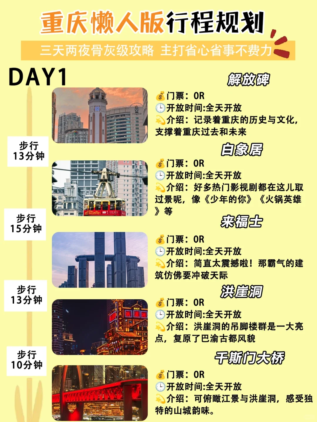 重庆旅游💃建议去完这些地方再离开