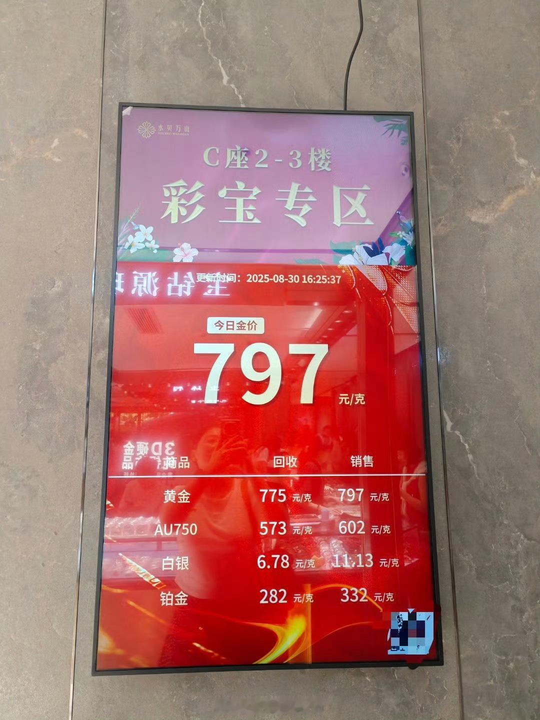 金饰价涨到1495元有点没看明白了🤦♂️相比起25年8月底，看起来要翻倍了。总