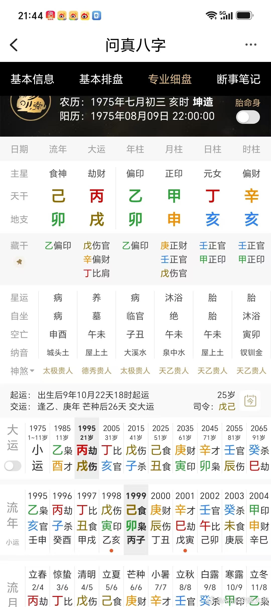 这个女命的批算：婚姻：25岁以前没婚姻，25岁后的婚姻。夫星为亥，夫妻宫在亥，地