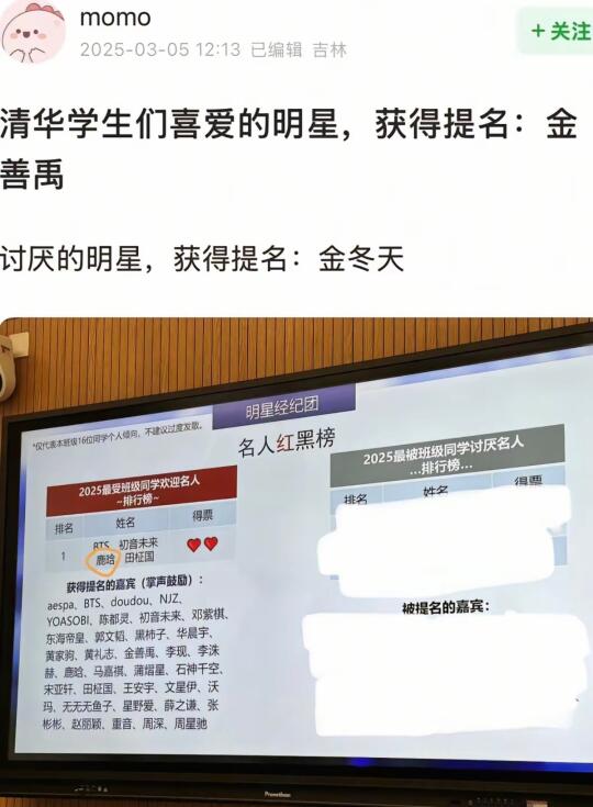 鹿晗 清华大学的学生最喜欢的是鹿晗啊！！！ 仅代表本班级16位同学个人倾向