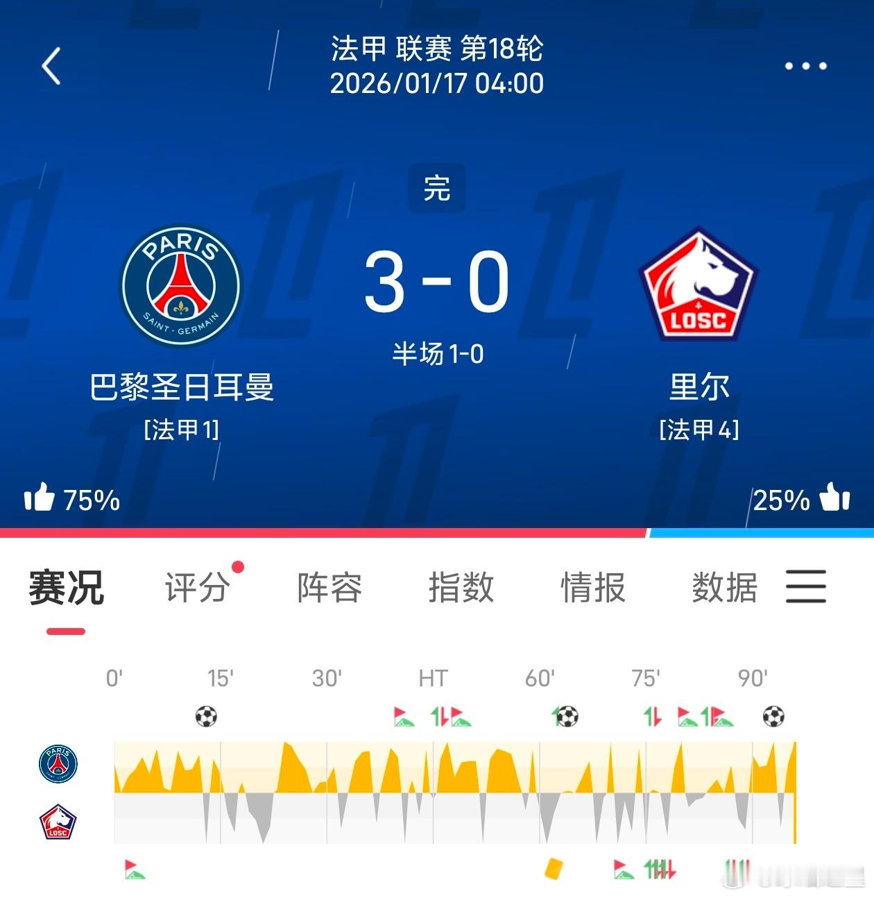 菜单依旧稳定如初，今日继续 