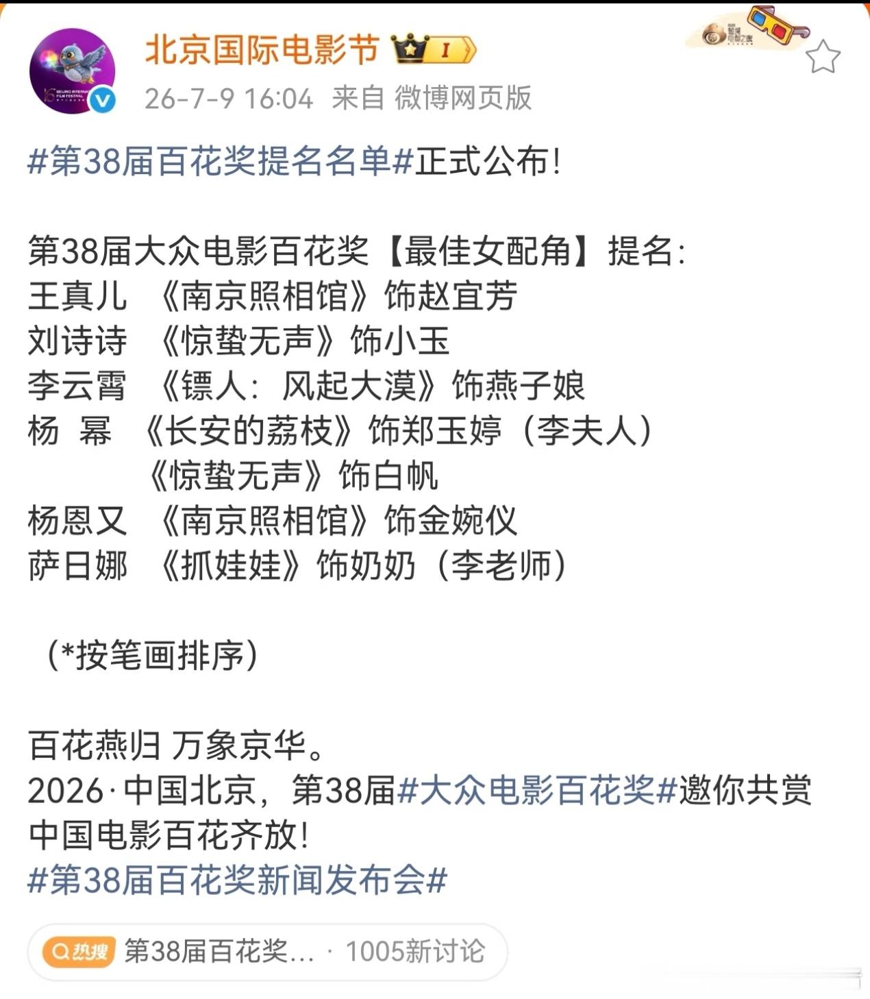 85花刘诗诗杨幂都提名了百花最佳女配，你看好谁获奖？ 