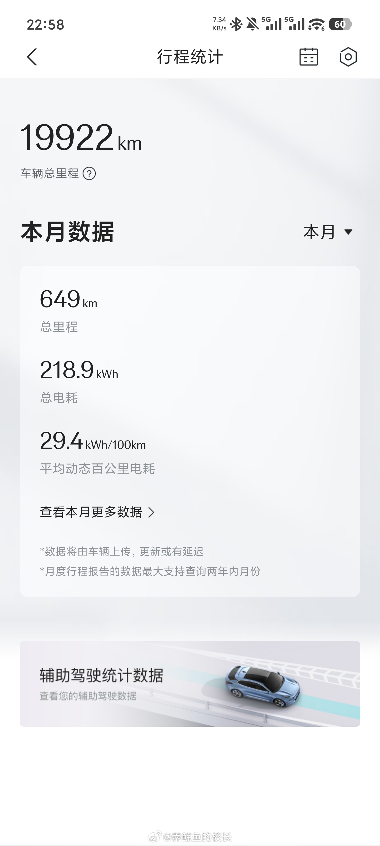 有的时候真的怀疑自己是不是买到假车了 还是说这就叫正版极氪