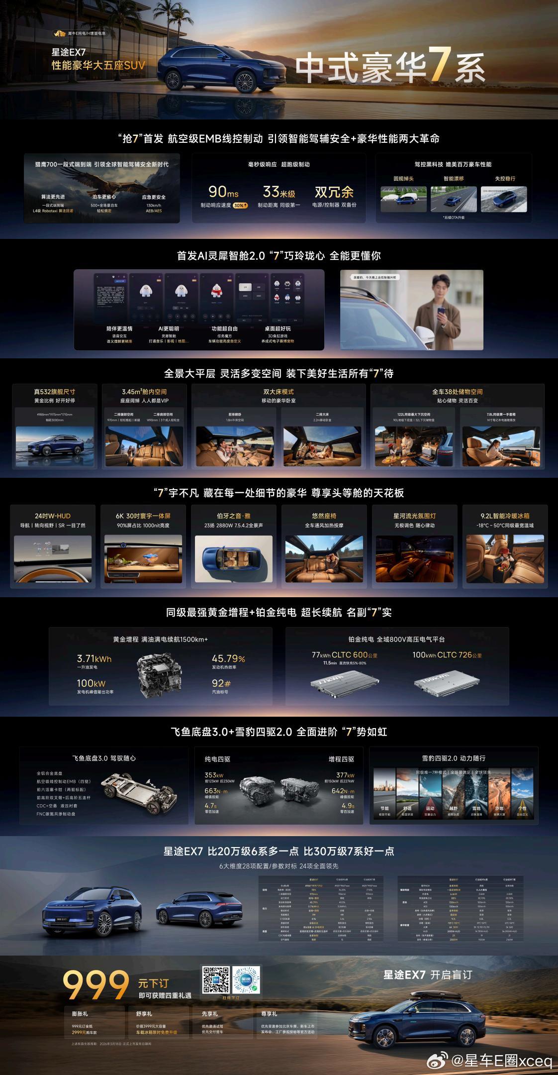 星途EX7性能豪华大五座SUV，“抢7”首发，航空级EMB线控制动，引领智能驾辅