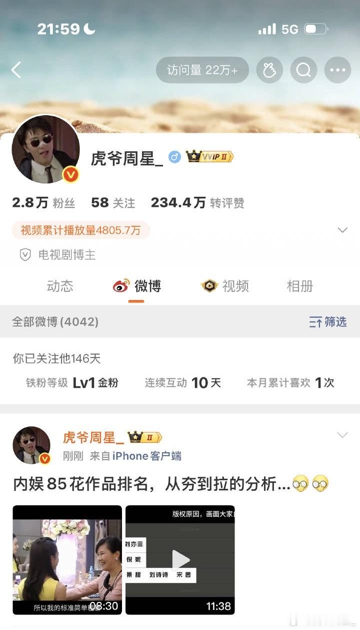 哇塞，原来我的访问量也能看到吗？22万比一些明星还高咧