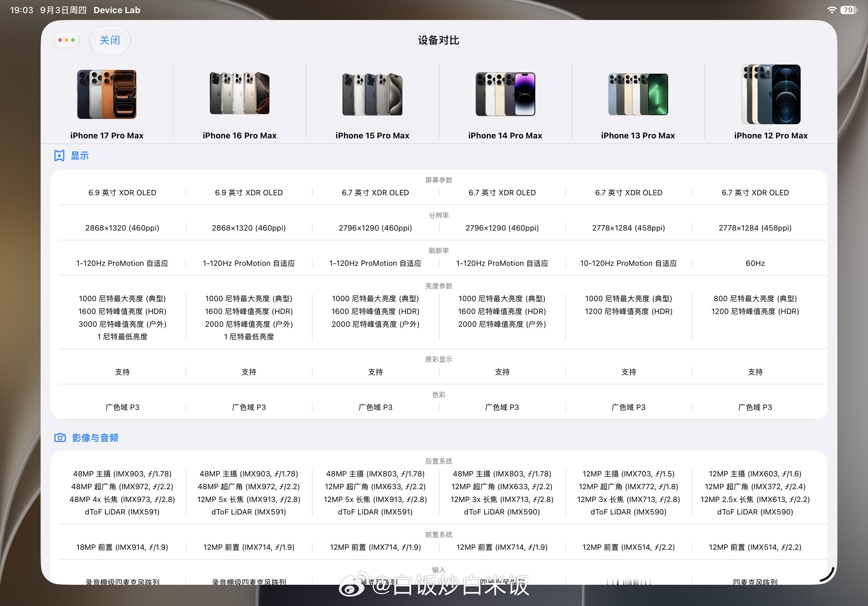 这个亮度够吗，这个亮度不够，真的不够吗，真的不够 ​​​