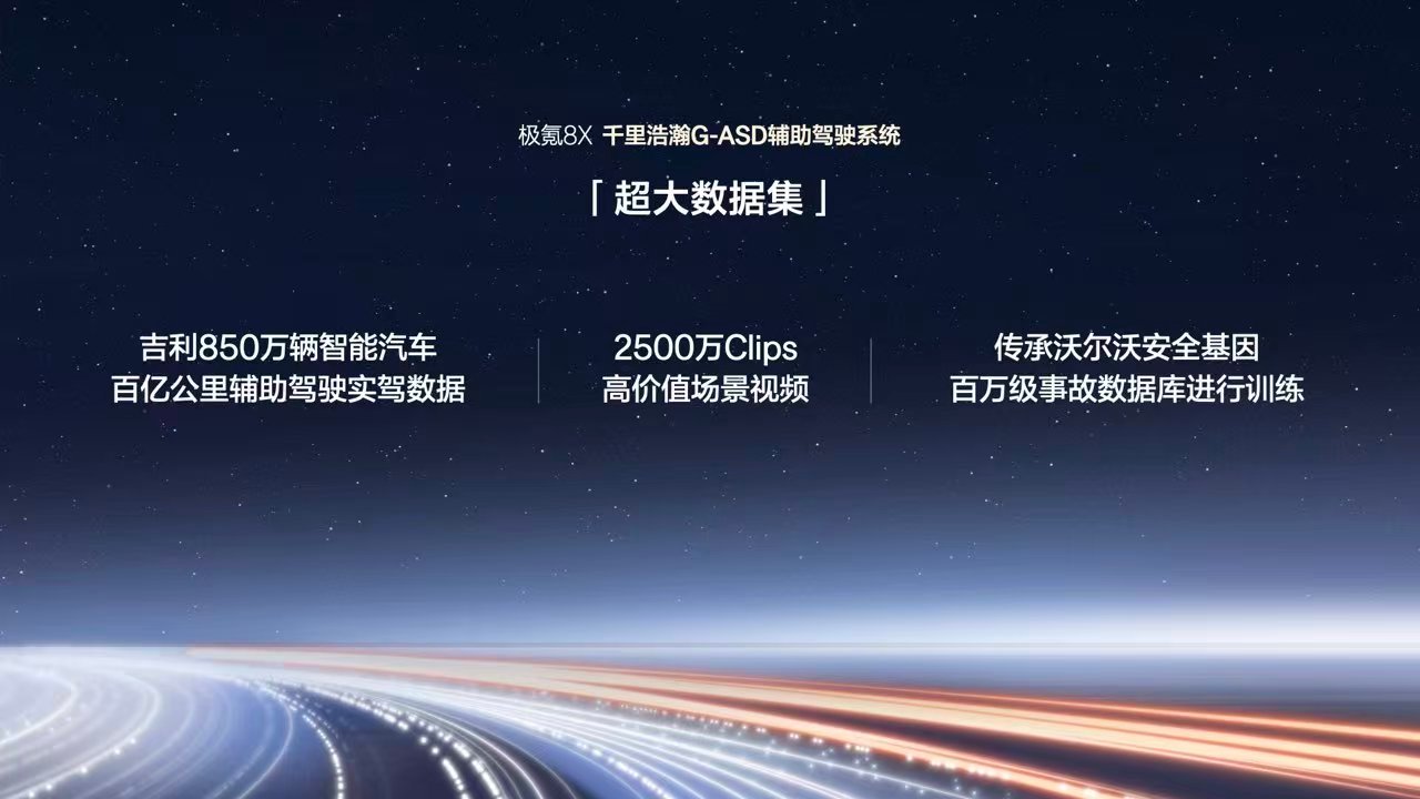 极氪8X 首发搭载新一代千里浩瀚G-ASD辅助驾驶系统超高含模量、超大数据集、超