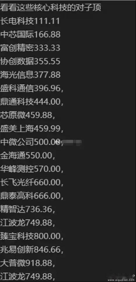 今天很多高位科技出现了对子顶 ，长电科技111.11，中芯国际166.88，海光