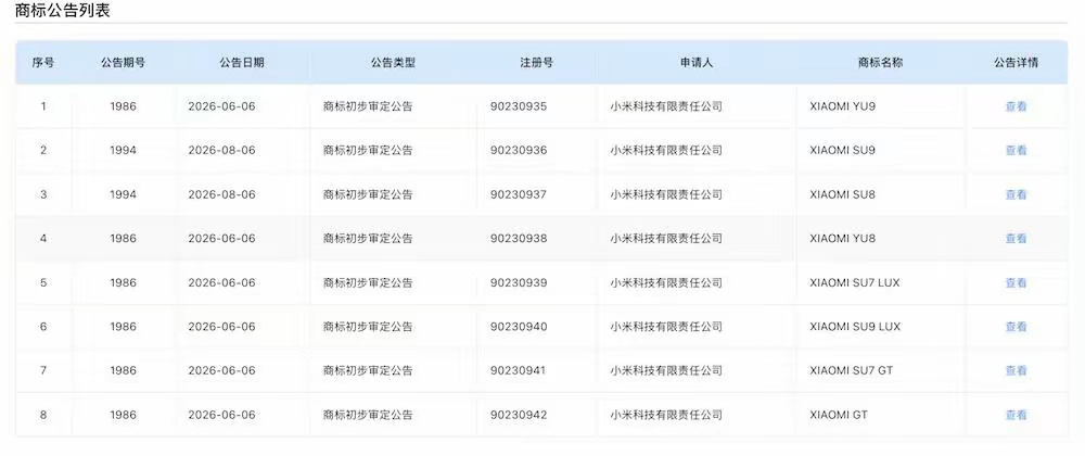 小米一口气过审8个汽车商标！SU9 LUX来了，行政豪华旗舰要落地小米集中申报的