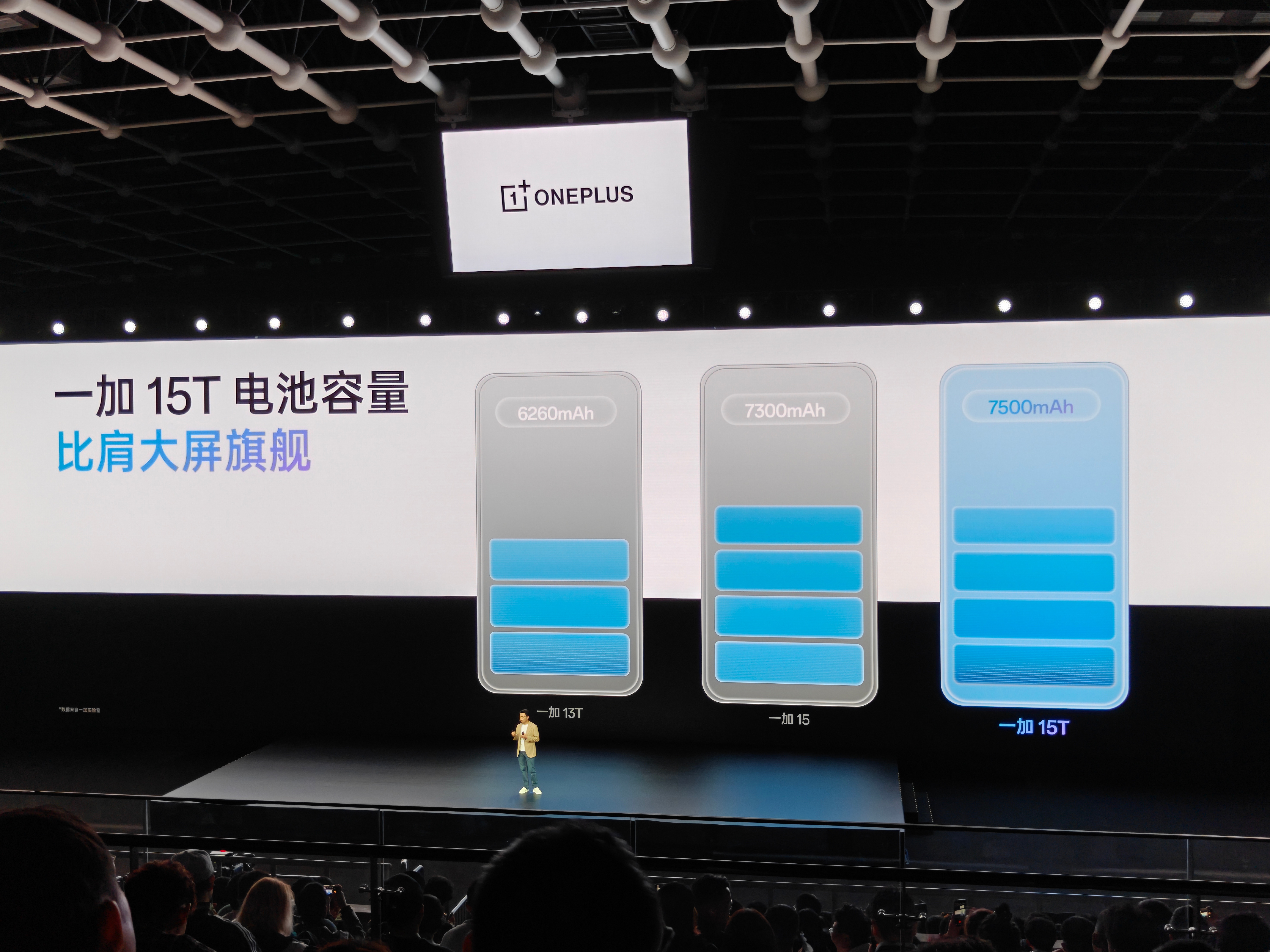 一加15：礼貌，你？ 