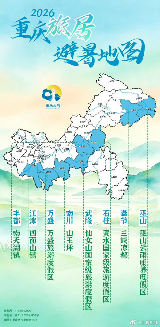 #重庆发布2026年全市避暑地图#【《2026年全市避暑地图》发布，周末微度假、