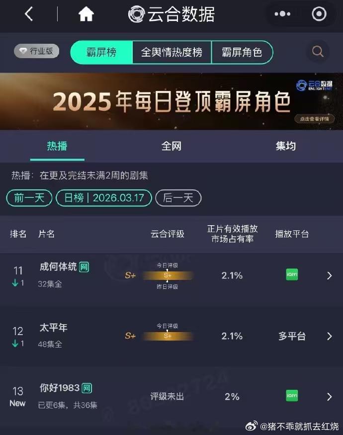 1983这也太扑街了 