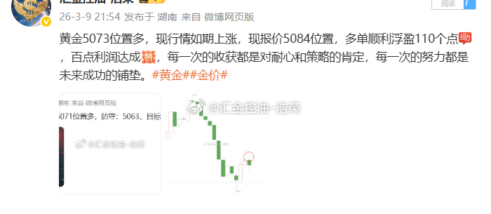 2026.3.9日操作5单，全胜！共收割1730点利润。人生没有白走的路，你迈出