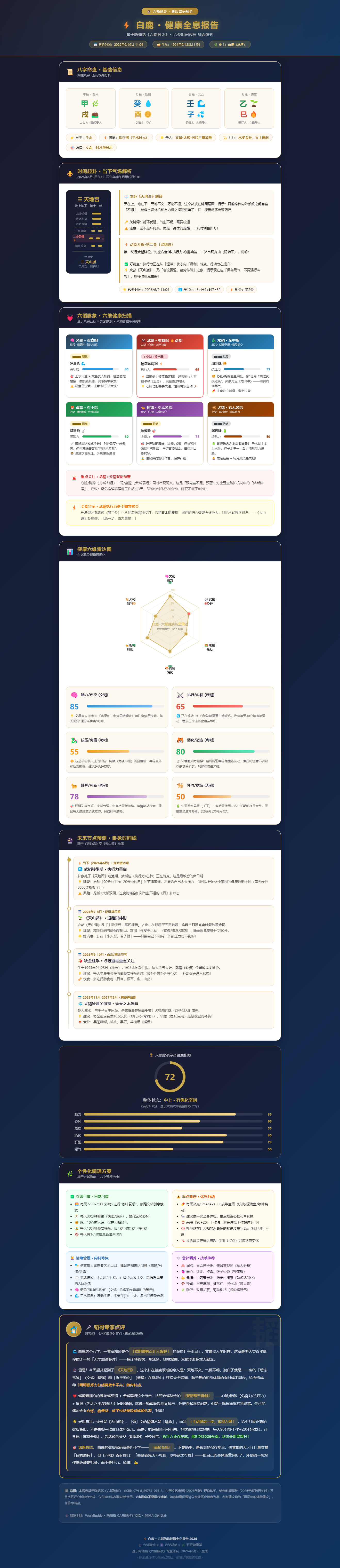 兔子明星分析  曝白鹿重组团队2026：财旺冲天但冲婚姻宫，搞钱但别忽视感情 ?