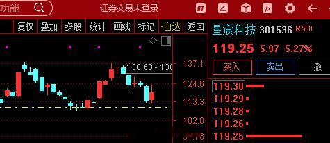 【独家前瞻】  端侧 AI国务院发文加快推进新一代AI智能终端场景应用，机构称端