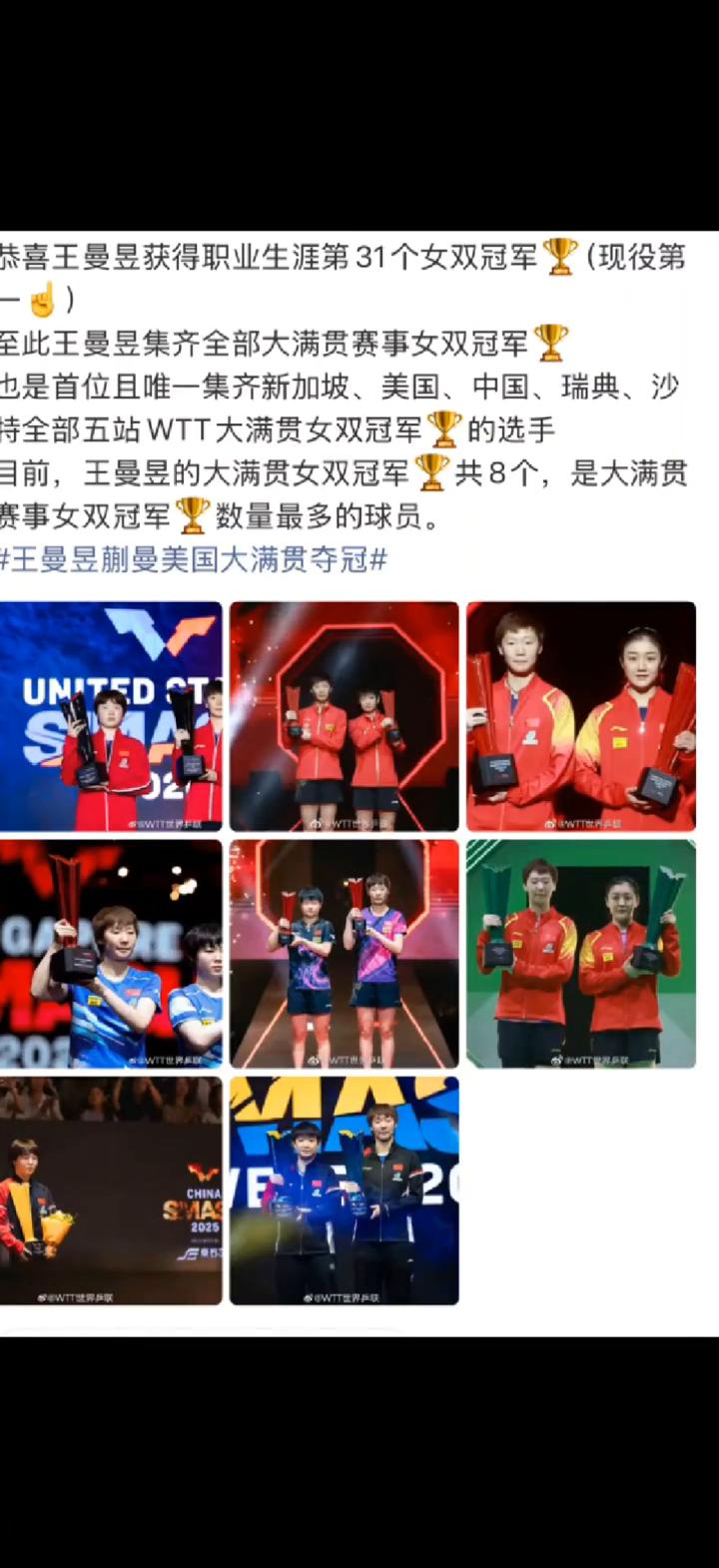 恭喜王曼昱获得职业生涯第31个女双冠军(现役第1)。至此王曼昱集齐全部大满贯赛事