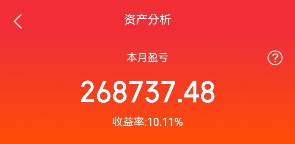 收工啦，继续加油[鲜花] ​​​