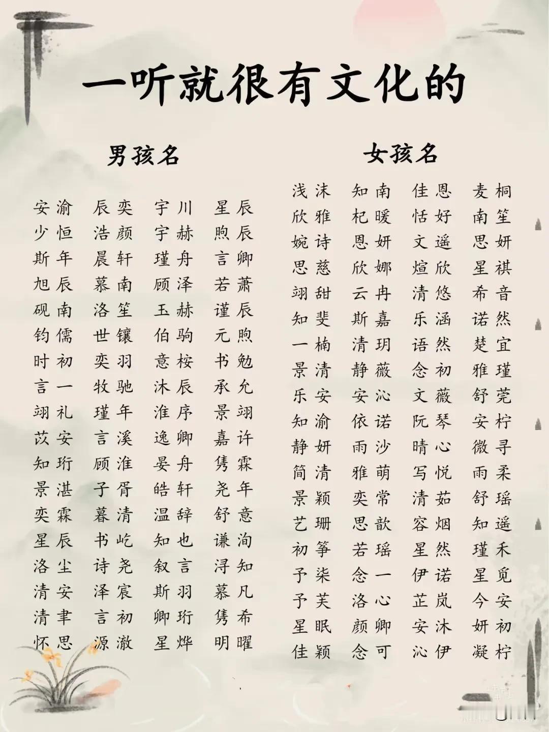 一听就很有文化的男孩名女孩名  

—— 男孩 ——  
1. 望舒  《楚辞·