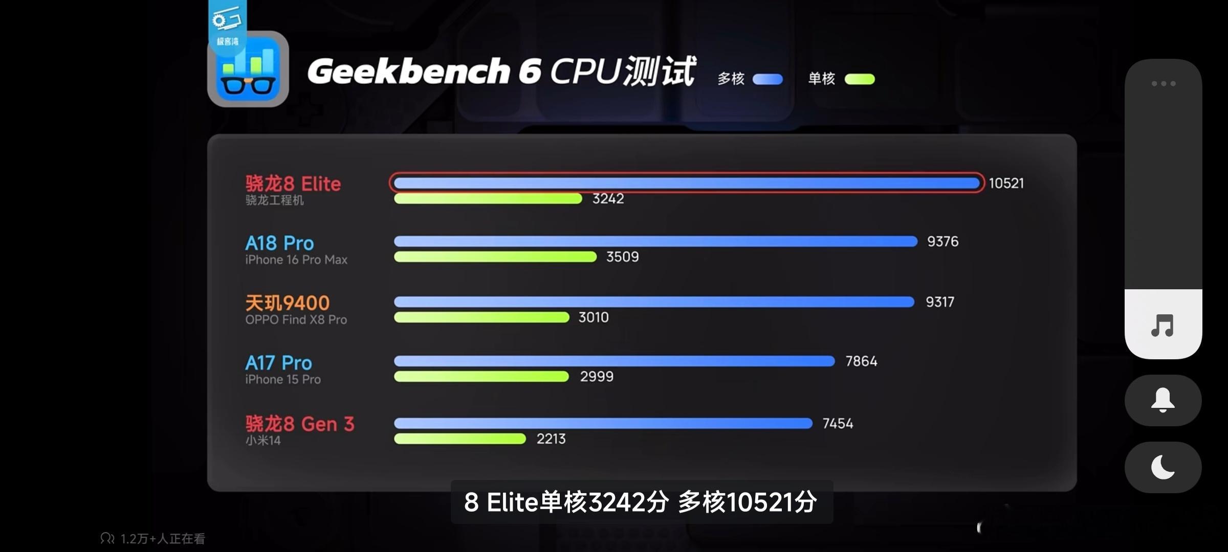 骁龙8至尊稳了： ​​​
