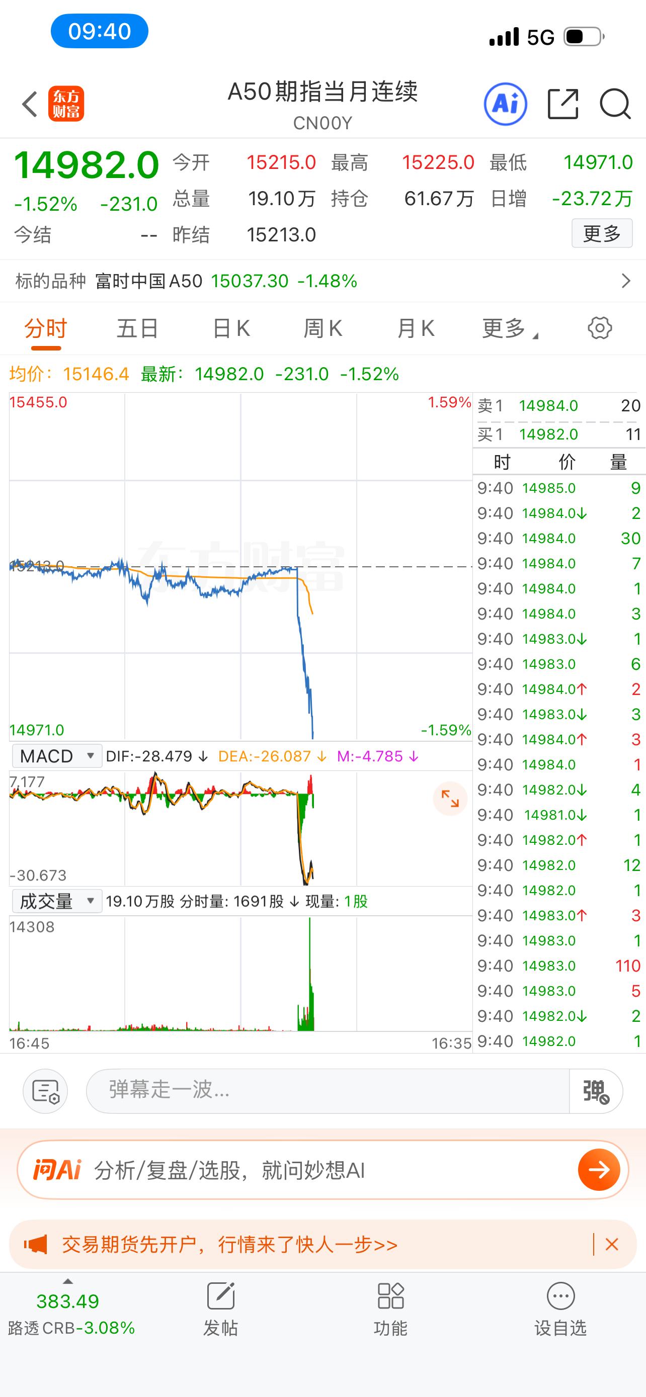 中美贸易战3.0？网页链接