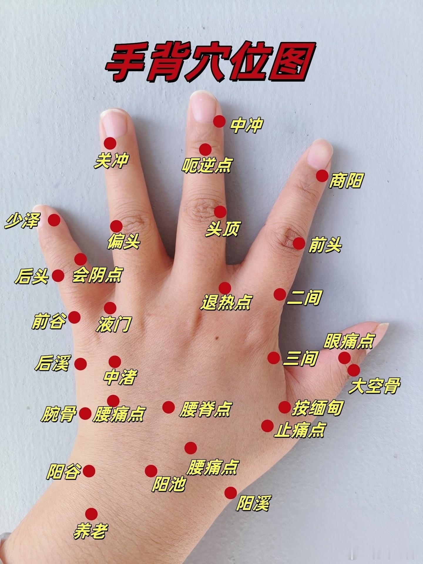 每天学点按摩小知识，小动作大作用 ，亲测有效。食指、中指缝中上方圈的位置，颈椎开