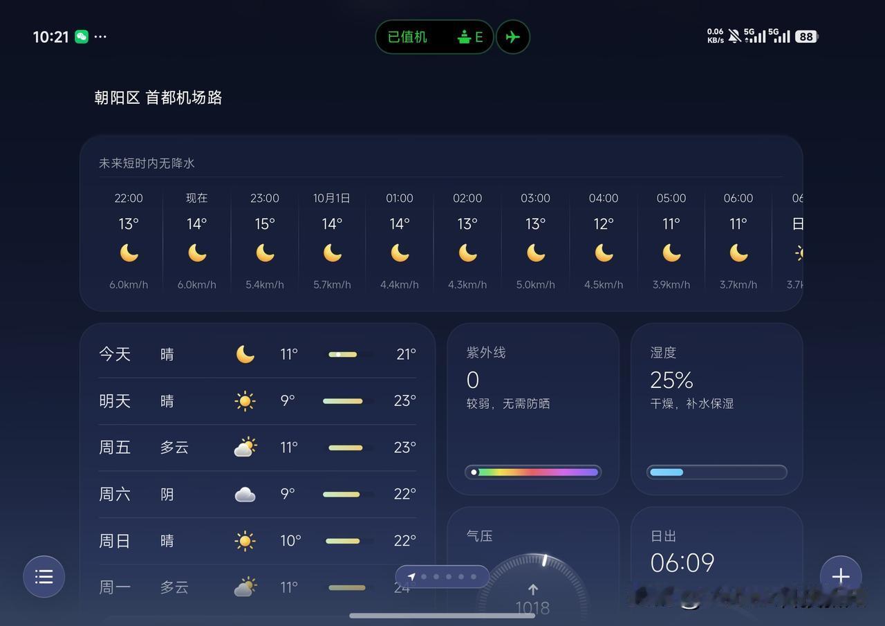 这个月还是呆在北京的时间太少了……回到北京发现居然北京的最低气温已经到 10℃ 