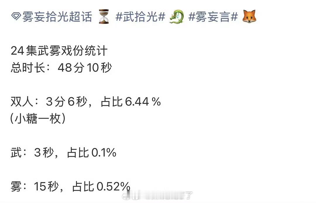 粉丝给曾舜晞和陈都灵的《月鳞绮纪》时长拉表，俩人戏份竟然只出现了几秒钟吗？