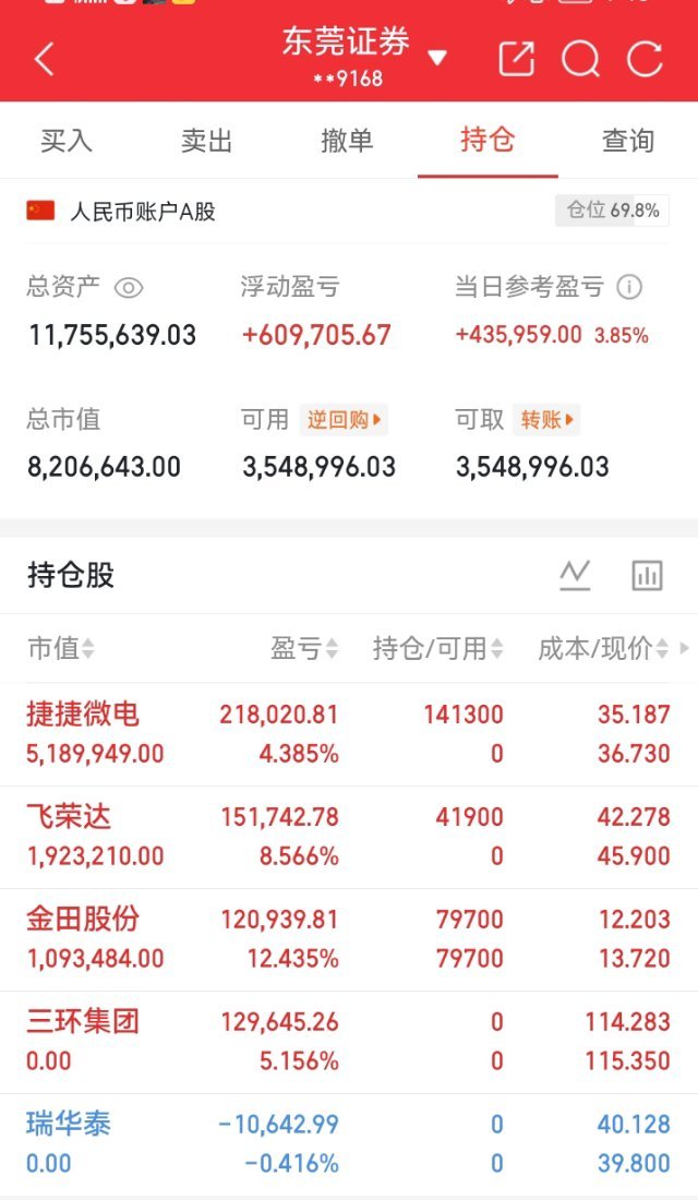 5.26 A股预判｜内资主导，科技硬刚！主线+个股精准锁定明日（5.26）A股震