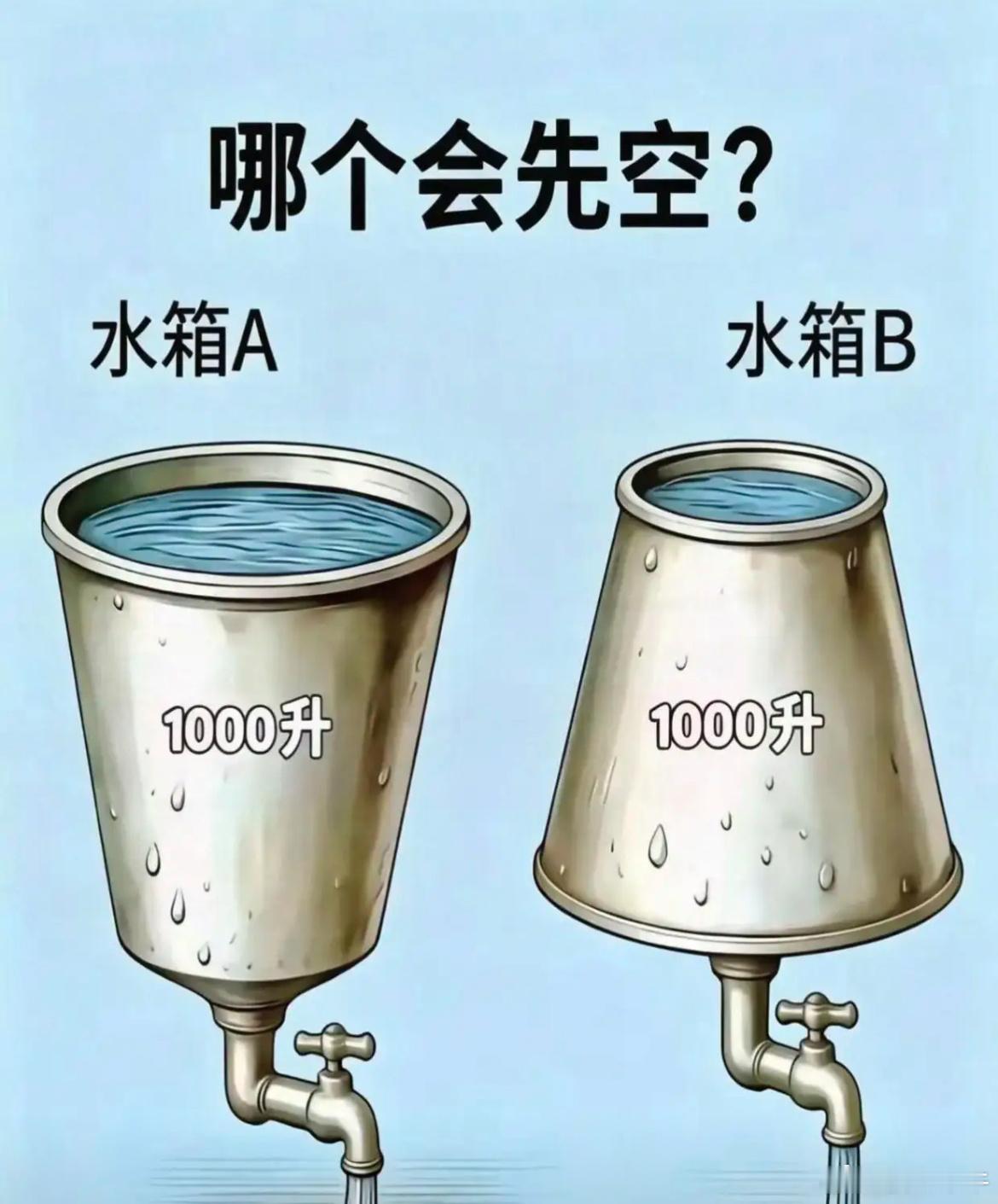 我觉得B先空～～你觉得呢？ 