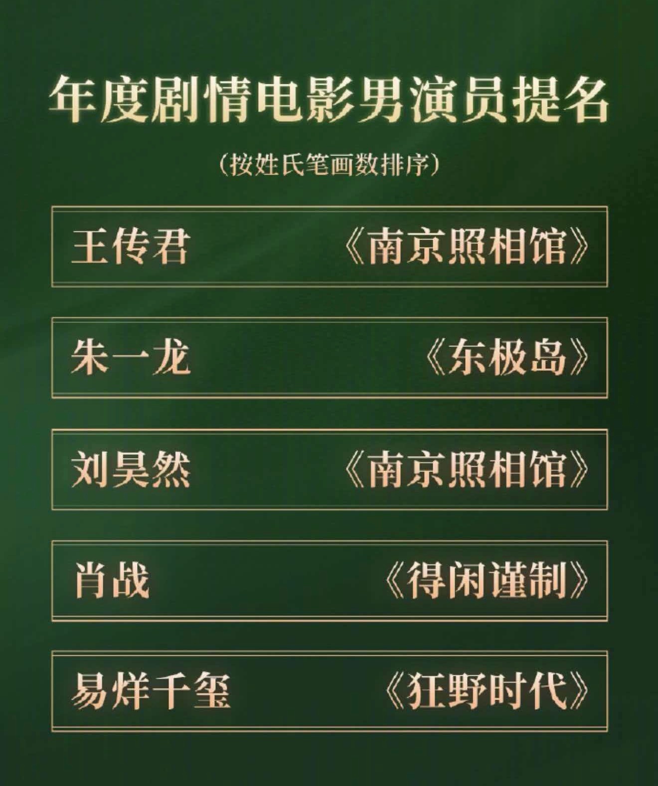 我记得我们狂野不是剧情吧，给谁提咖呢 