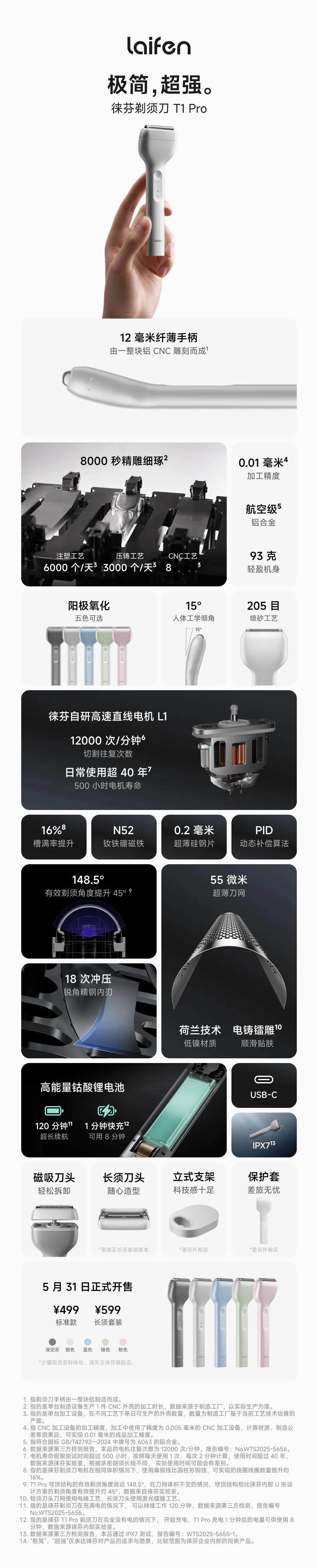 从“能用”到“值得用”，国产剃须刀的质变时刻

曾几何时，国产剃须刀只是“能用就