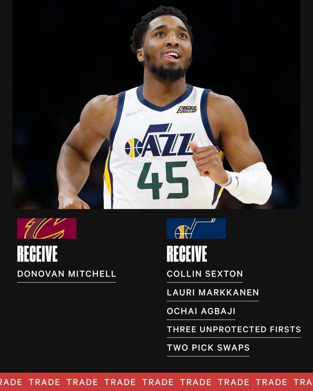 SleeperCavs：2022年的今天，骑士送出马尔卡宁+塞克斯顿+阿巴基+3