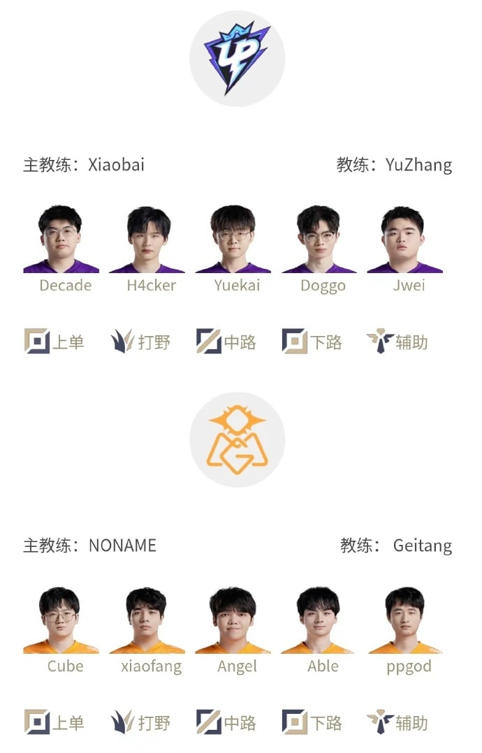 2024LPL春季赛3月17日首发名单：15:00 UP vs OMG17:00