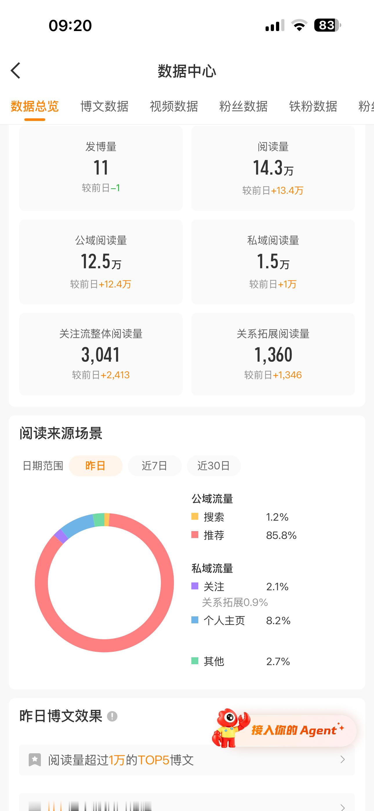 我就说这个推荐一直在瞎搞