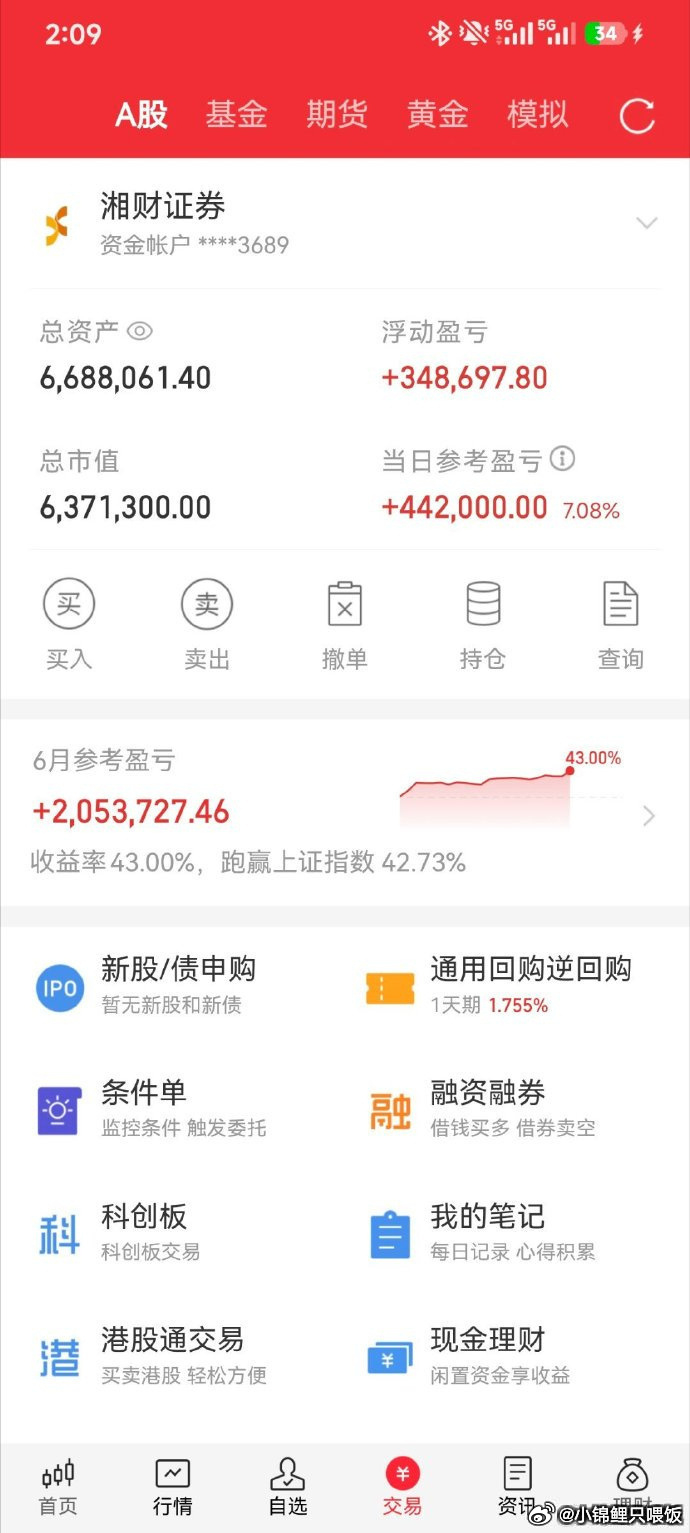 中信证券认为，当前对中国电解铝超产以及印尼电解铝产能放量担忧或已集中过度体现。考