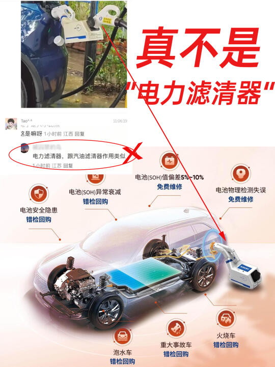 真不是电力滤清器