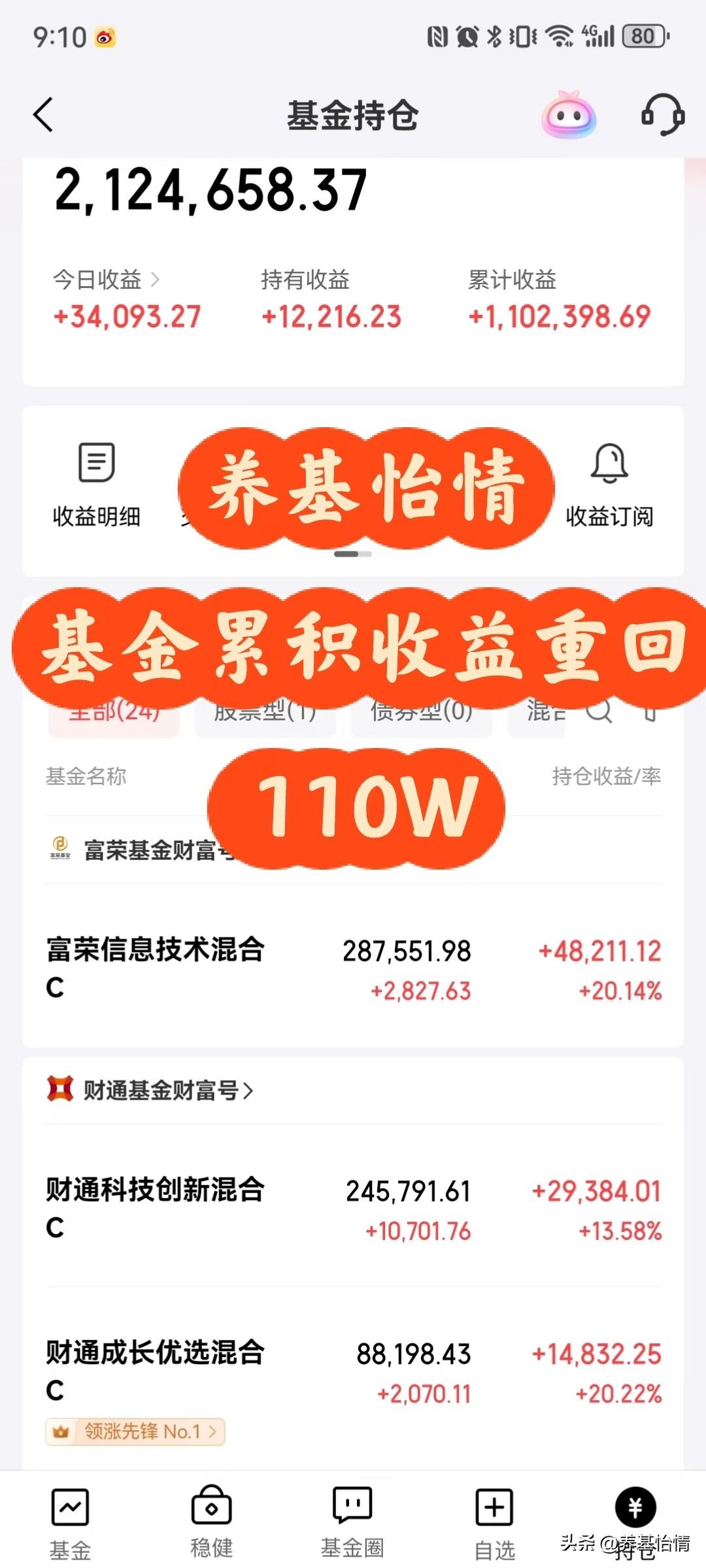时间会证明，科技才是主线！累积收益重回110W，今年贡献了35W收益。

如果基