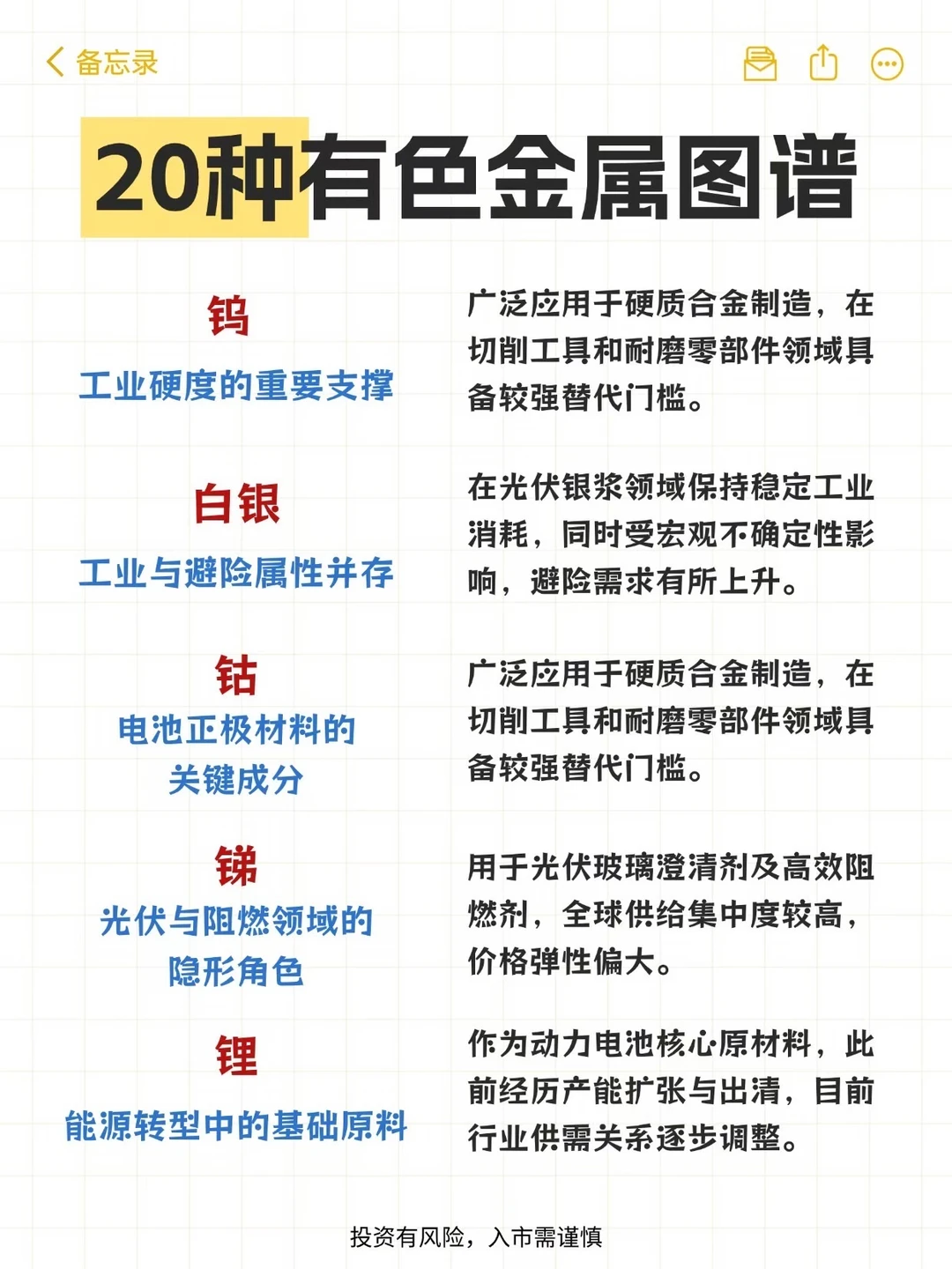20种有色金属图谱