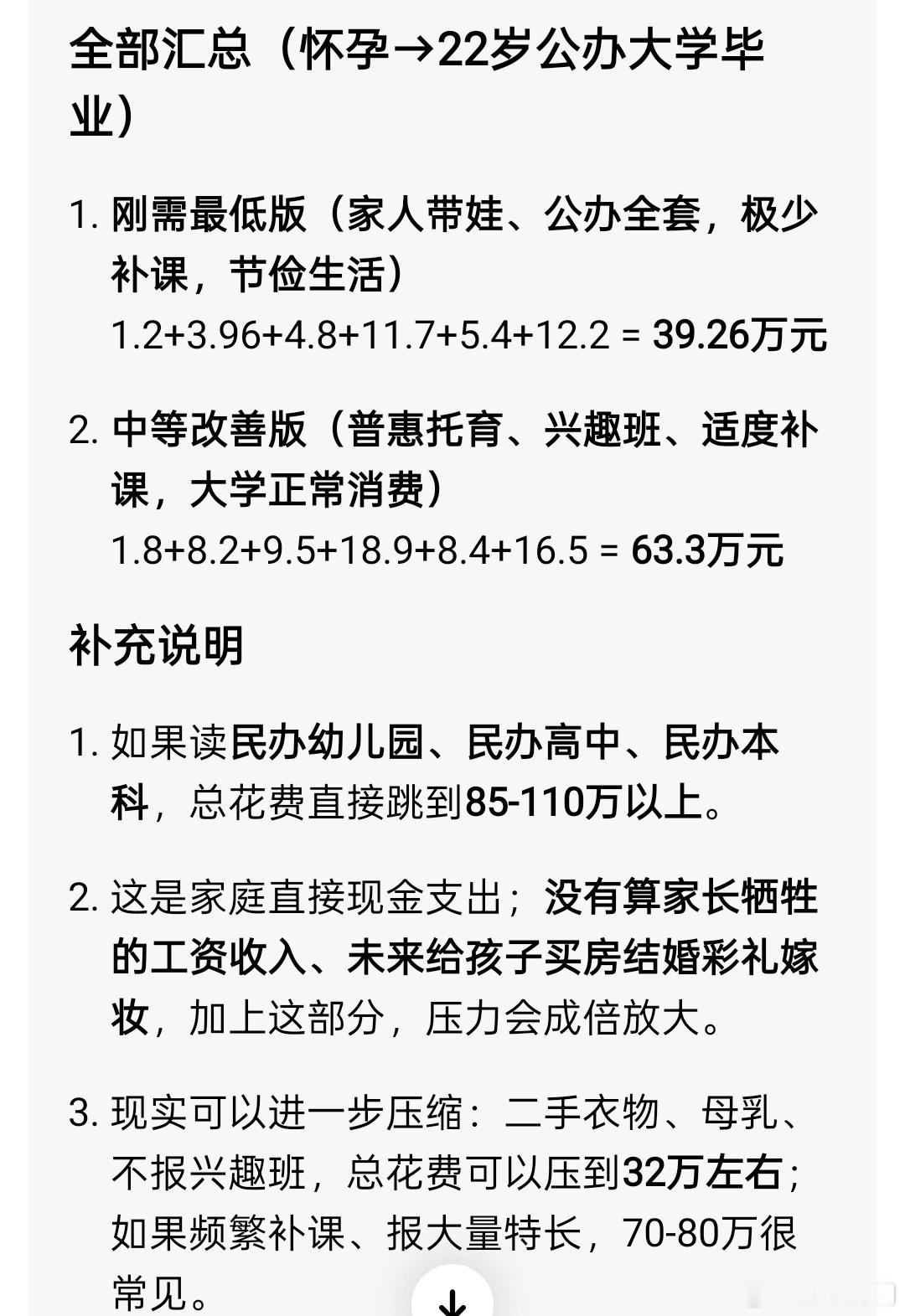 问豆包，在昆明养育一个孩子到大学毕业需要多少钱。这回答还是比较靠谱的，总体来说最