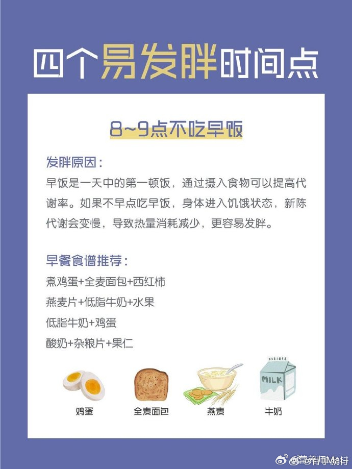 一天中最易长胖的4个时间段每天最容易长胖的时间点 ​ ​​​