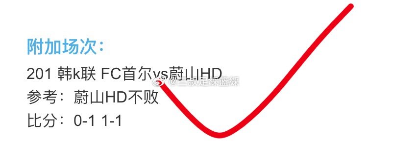 昨天文章1对一错，每次就是差一场，已经时隔一天没有串子命中。今天能否有机会？ 