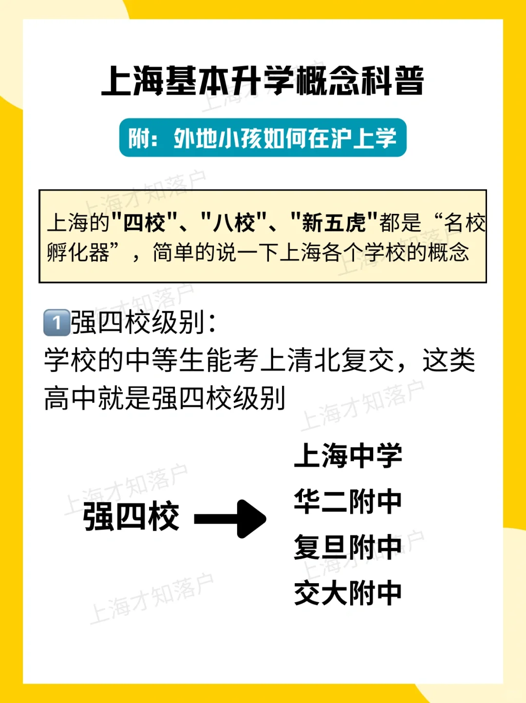悟了啊😭 终于懂了来上海读书的好处
