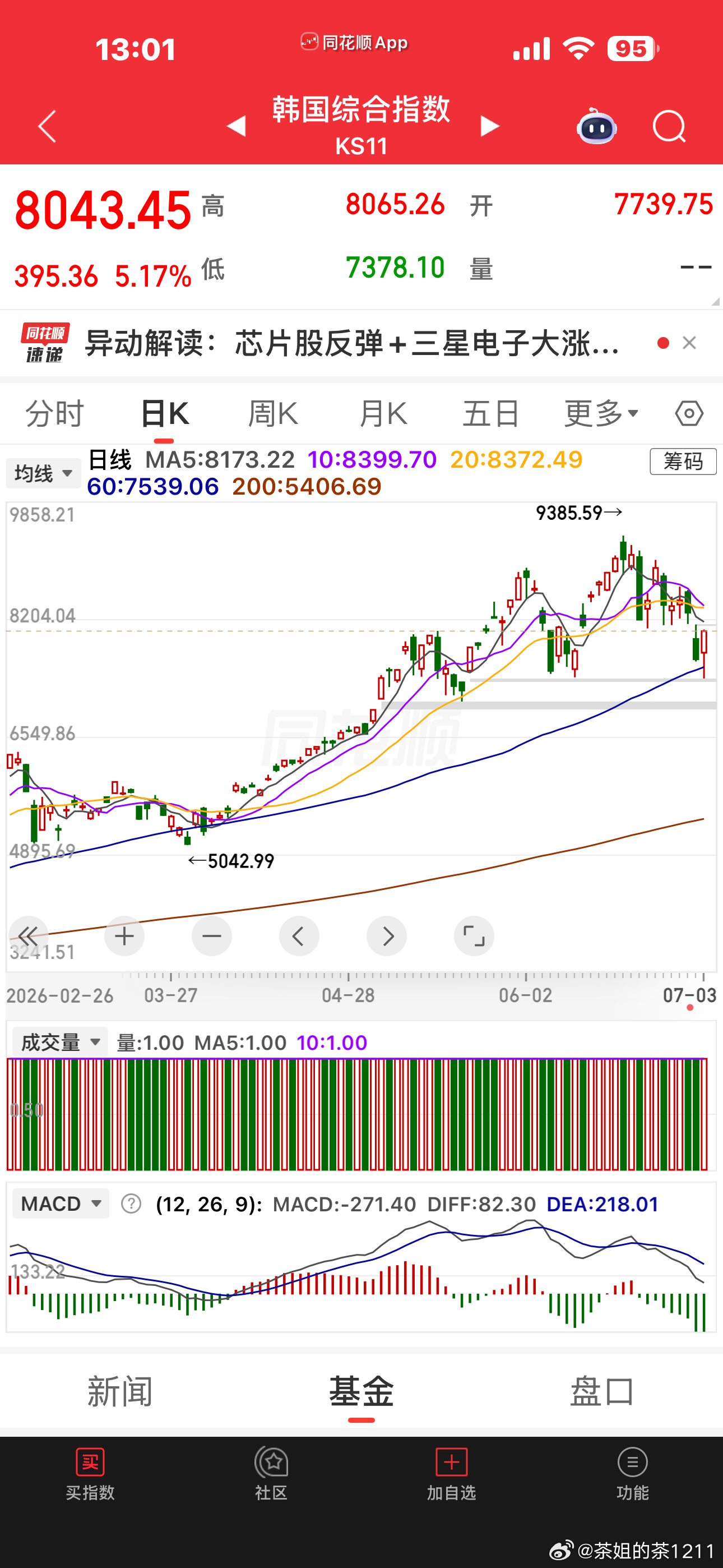 真的沦为了棒子的跟屁虫了难不成还要感谢思密达？ 